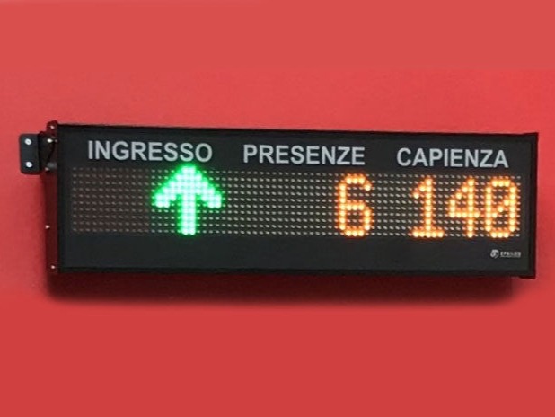 display led contapersone